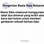 Data Database Adalah Nama Lain Dari